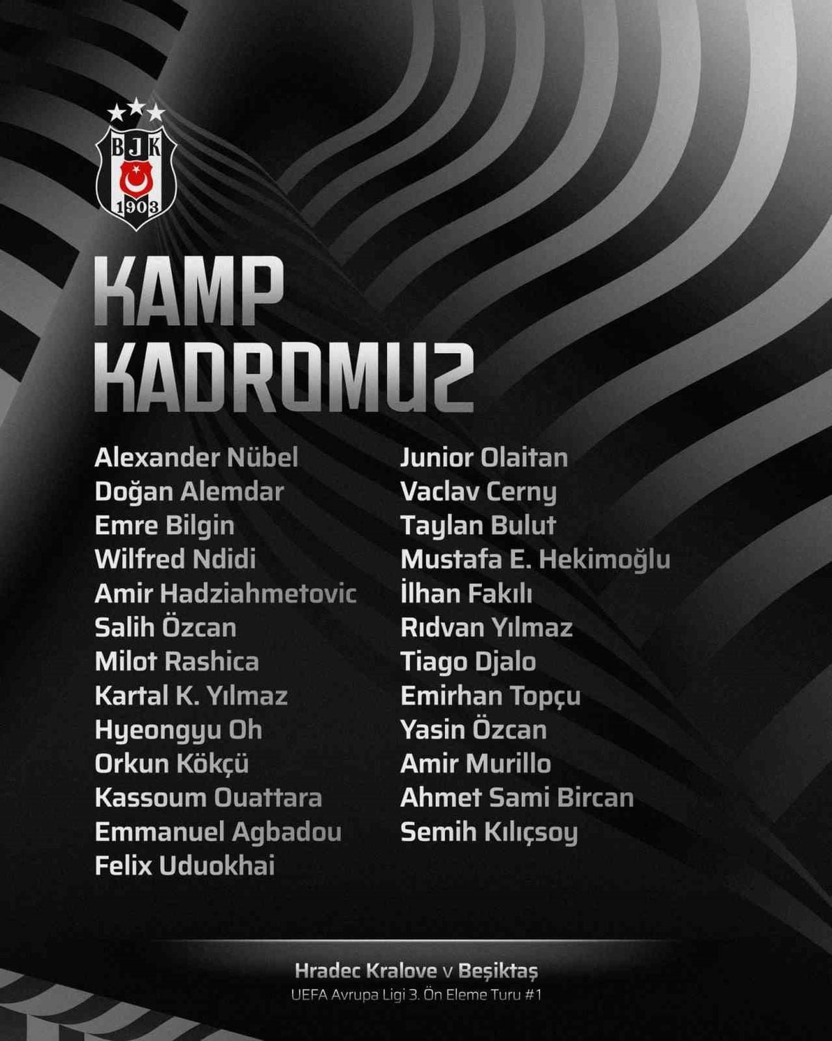 Beşiktaş'ın Hradec Kralove Maçı Kamp Kadrosu Açıklandı