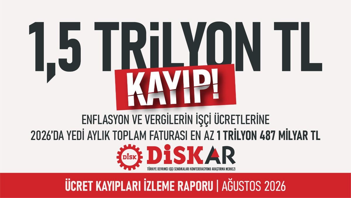 DİSK-AR raporu: Yılın 7 ayında işçilerin ücret kaybı 1 trilyon 487 milyar liraya ulaştı