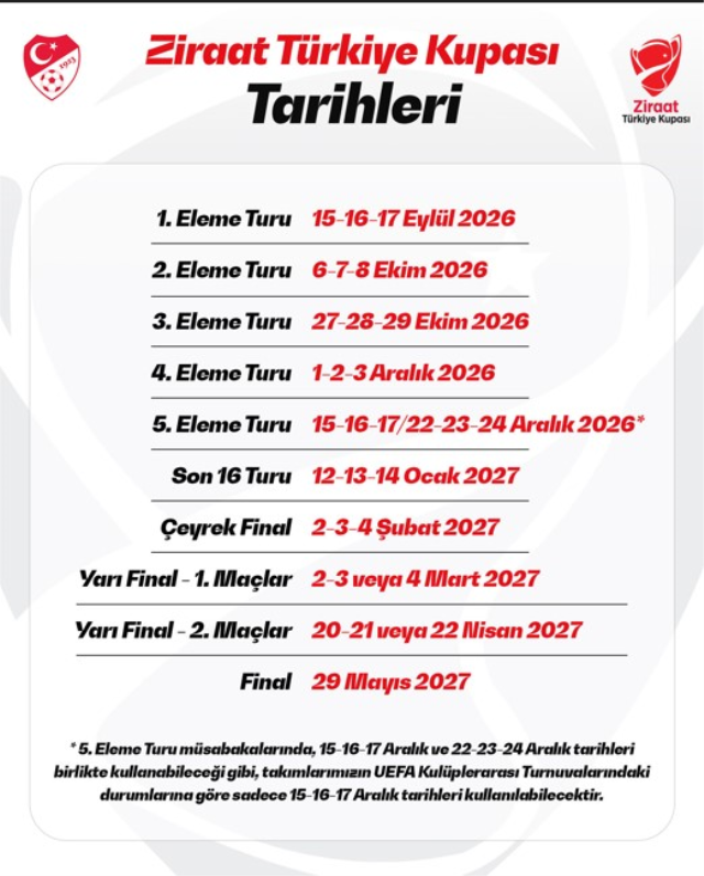 ziraat turkiye kupasi mac tari 48575758 4228 1 m
