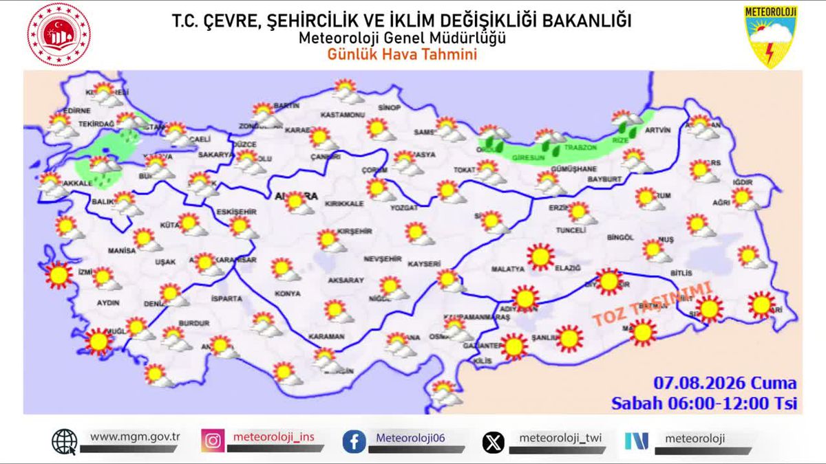 Meteoroloji'den Toz Taşınımı Uyarısı: Sıcaklıklar Normallerin Üzerinde