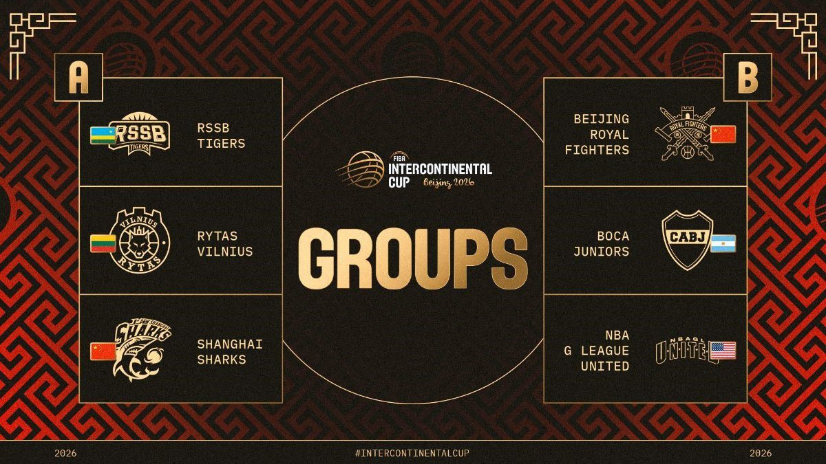 FIBA Kıtalararası Kupa 2026 Pekin'de