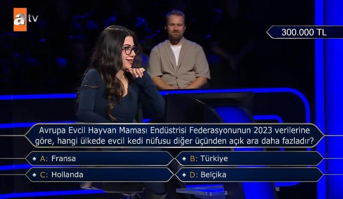 Avrupa Evcil Hayvan Maması Endüstrisi Federasyonunun 2023 verilerine göre, hangi ülkede evcil kedi nüfusu diğer üçünden açık ara daha fazladır?