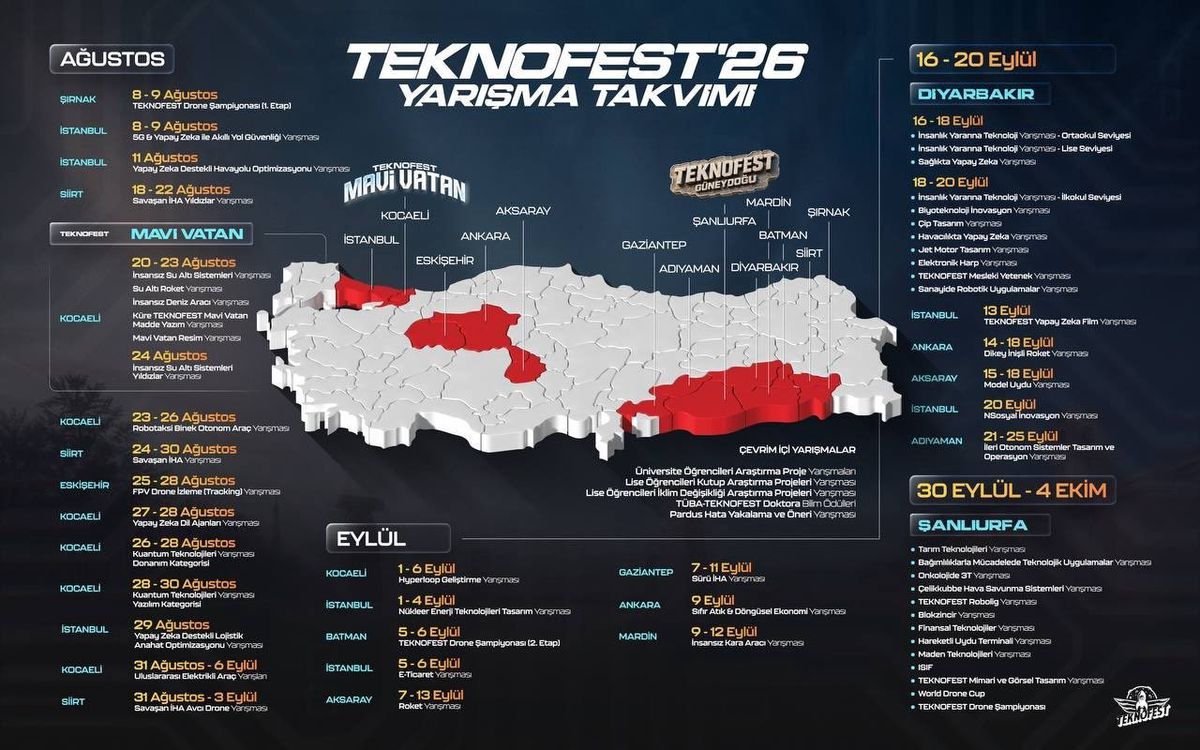 TEKNOFEST 2026: 13 ilde 61 yarışma
