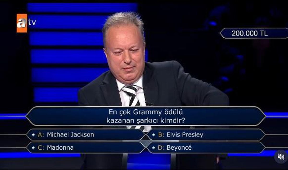 En çok Grammy ödülü kazanan şarkıcı kimdir?