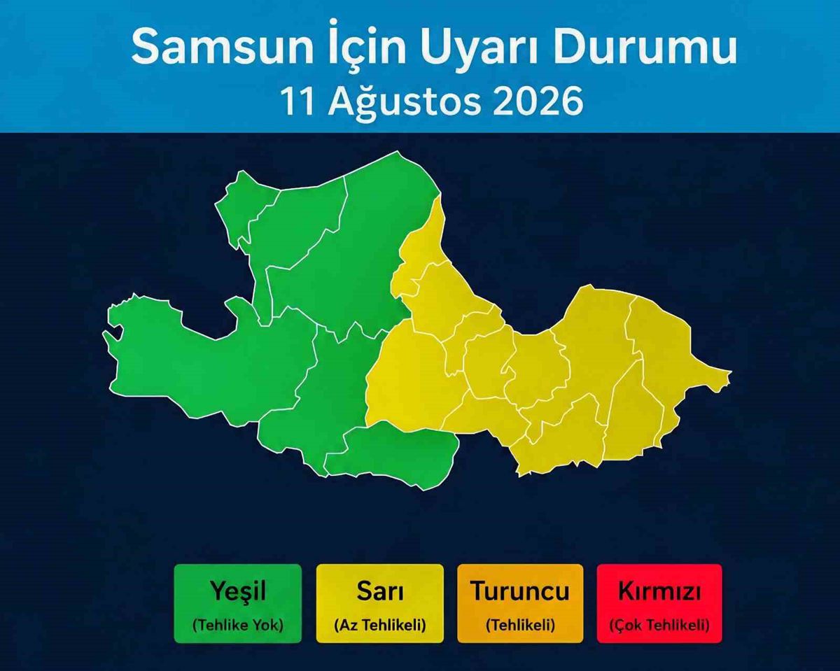 Samsun'un Doğu İlçeleri İçin Sarı Kodlu Yağış Uyarısı
