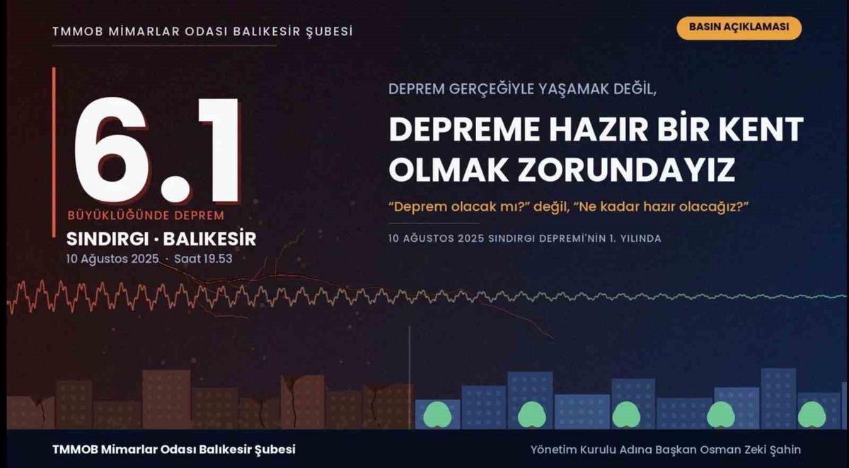 Sındırgı Depreminin Yıldönümünde Uyarı: 'Balıkesir Depreme Hazır Olmak Zorunda'