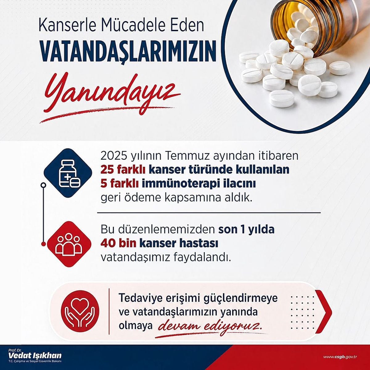 Kanser ilaçlarından 40 bin hasta faydalandı