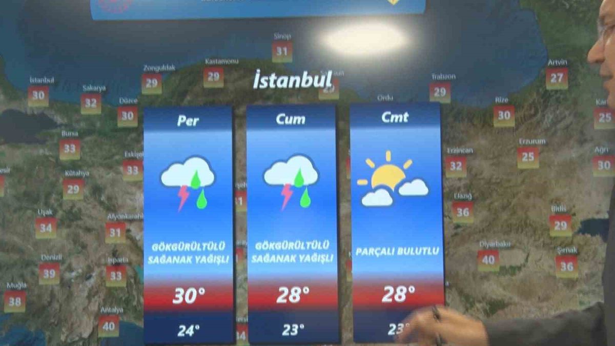 Yurdun Büyük Bölümü Sağanak Etkisinde