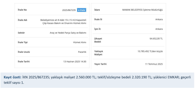 mamak belediyesinin ihale traf 68012302 7843 1 m