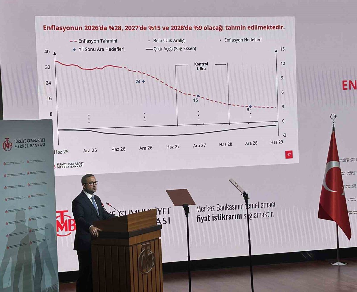 Merkez Bankası 2026 Enflasyon Raporu: Yüzde 28 Hedefi