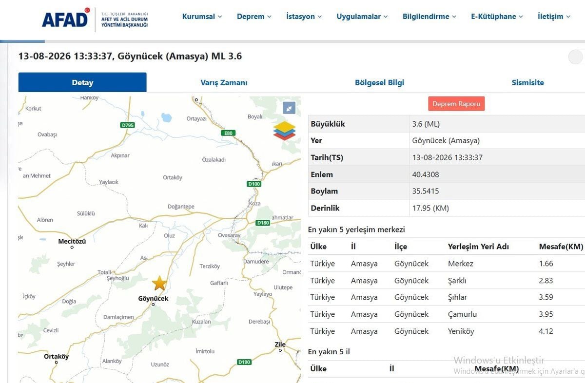 Amasya'nın Göynücek ilçesinde 3,6 büyüklüğünde deprem