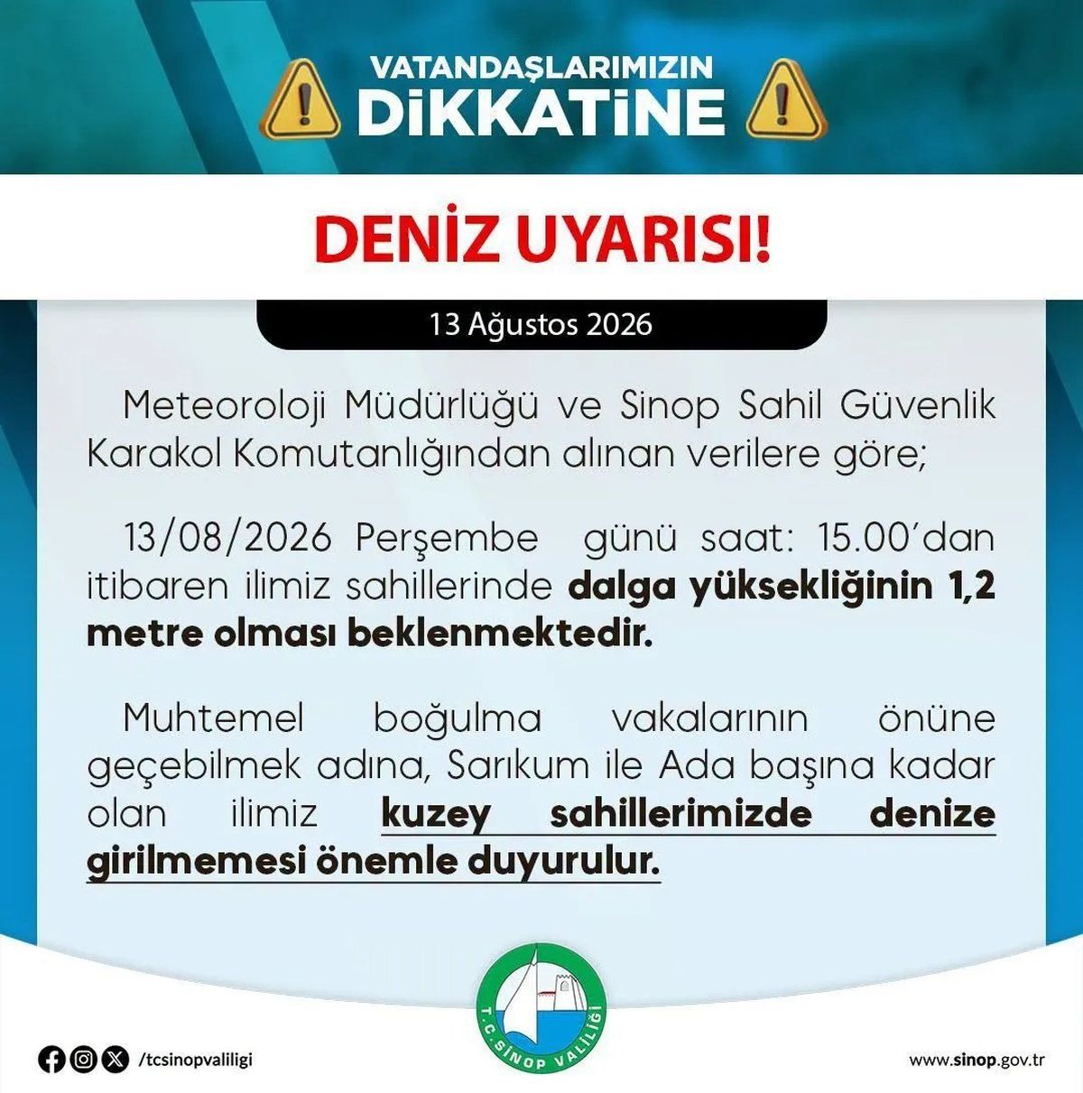 Sinop'ta Dalga Uyarısı: Bu Sahillere Denize Girmeyin