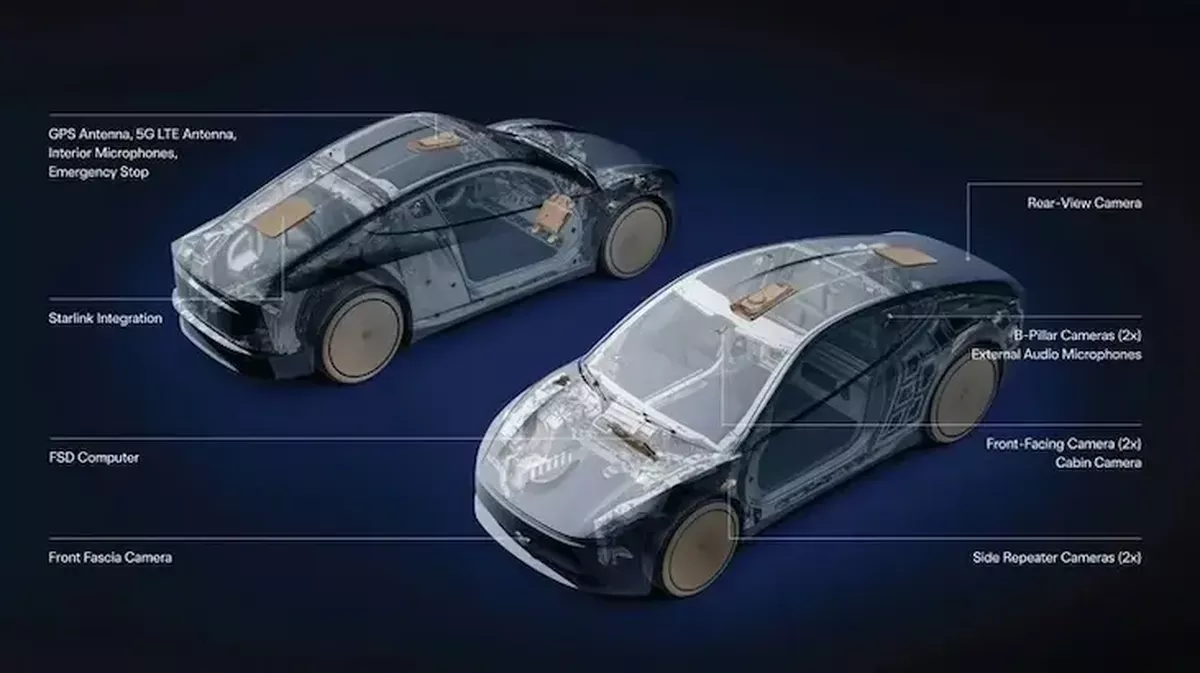 Tesla Cybercab’e Starlink Entegre Edildi