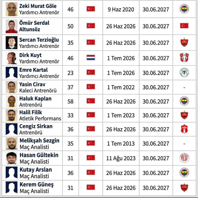 aman aziz yildirim gormesin fe 891481dad5 4130 3 m