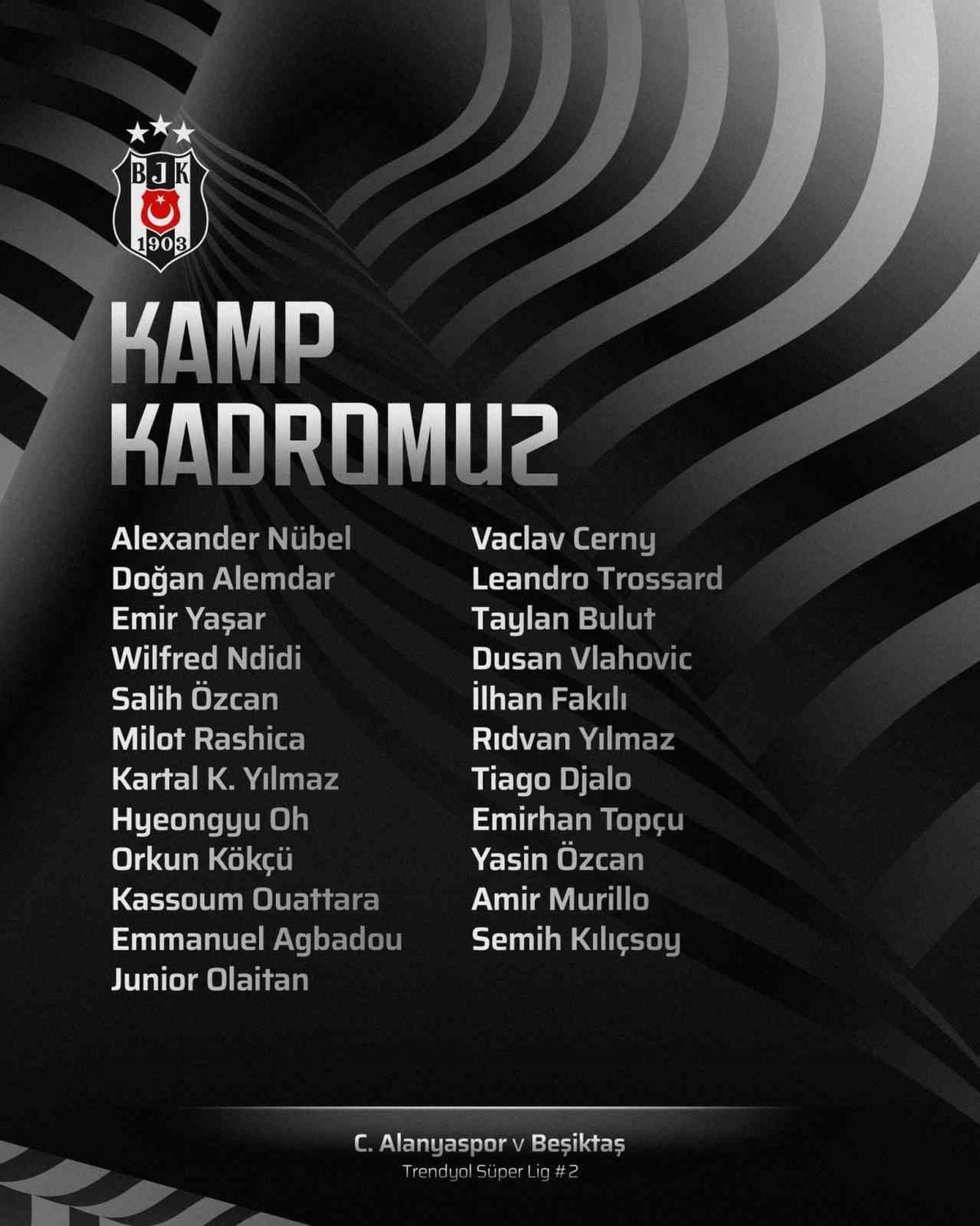 Beşiktaş'ın Alanyaspor Maçı Kamp Kadrosu Açıklandı