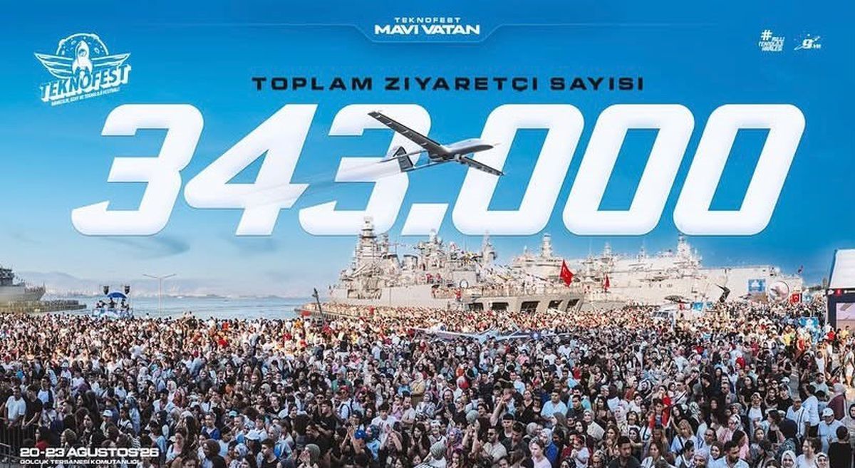 TEKNOFEST Mavi Vatan'a 343 Bin Ziyaretçi