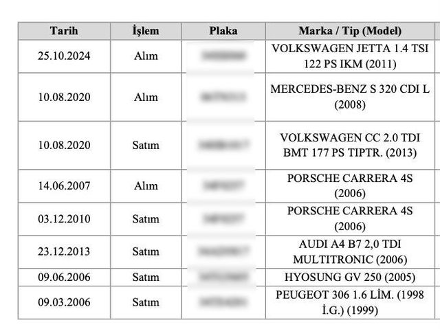 alihan kuris suc orgutu lideri kuris in mal 20170540 o
