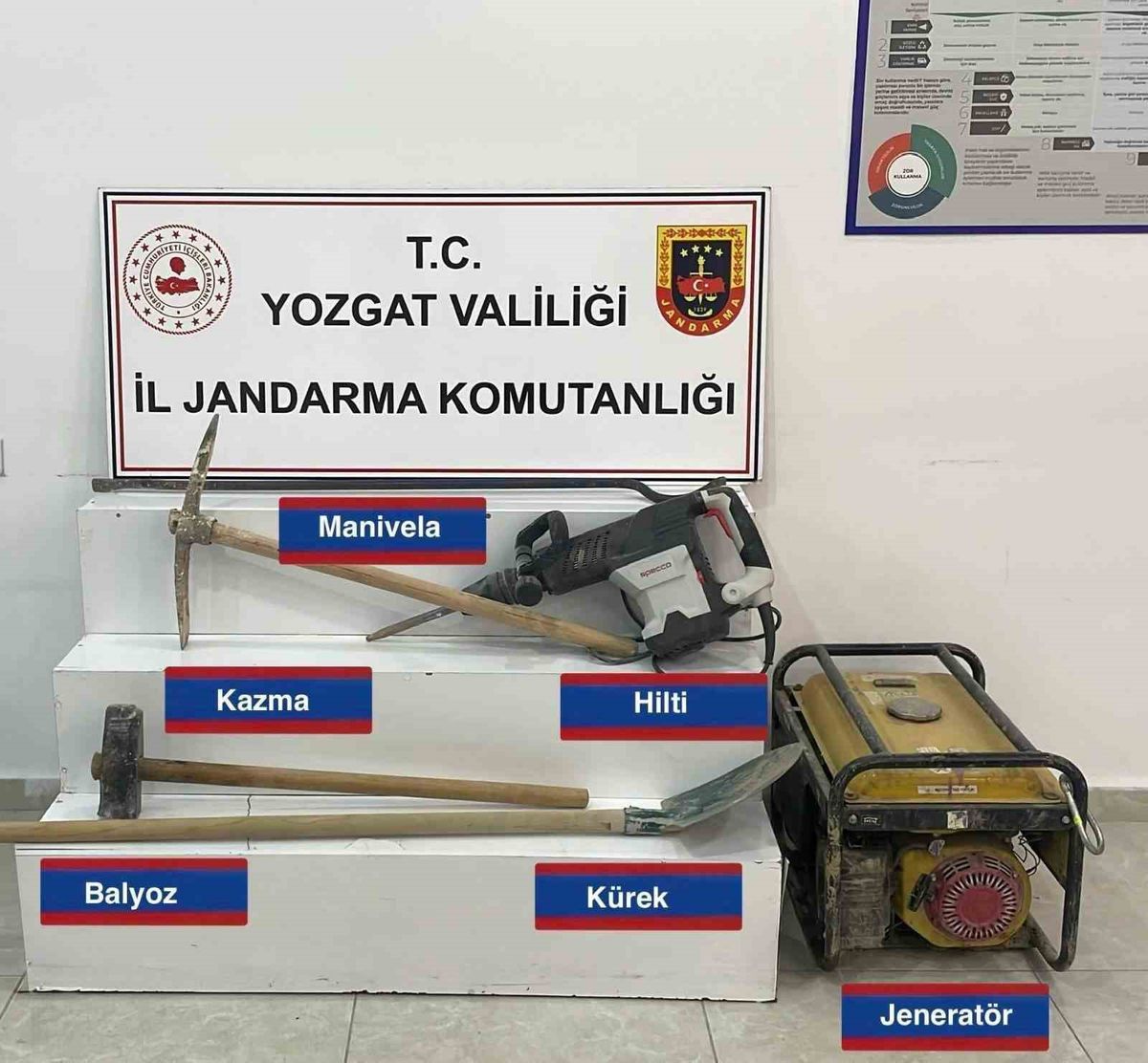 Yozgat'ta kaçak kazı operasyonu: 4 gözaltı