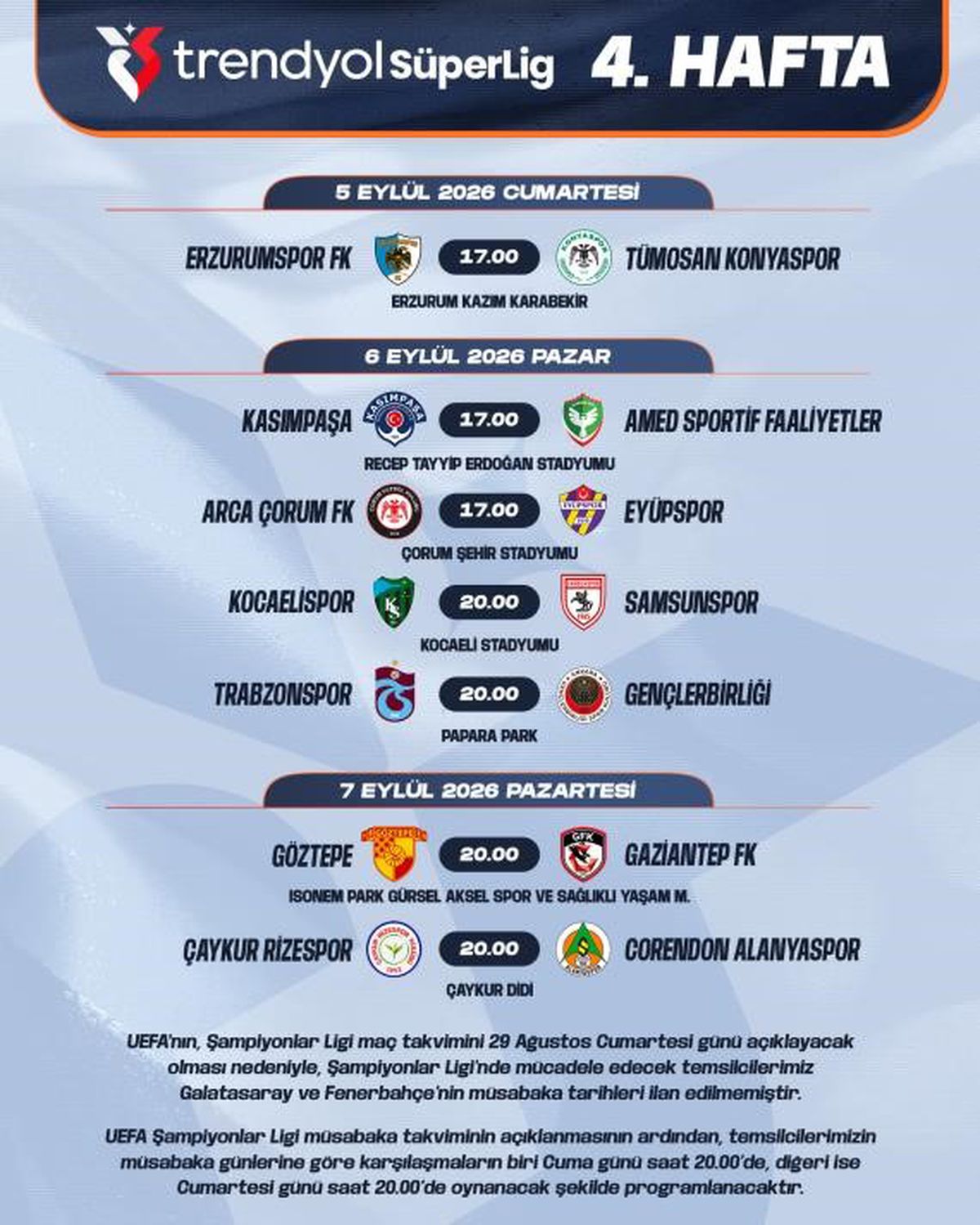 TFF Süper Lig 4. Hafta Programı Açıklandı: Galatasaray ve Fenerbahçe Maçları Ertelendi