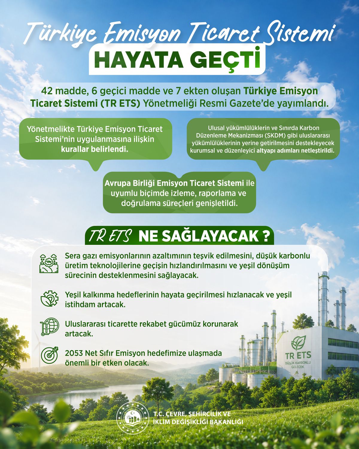 Türkiye Emisyon Ticaret Sistemi Yönetmeliği yürürlükte