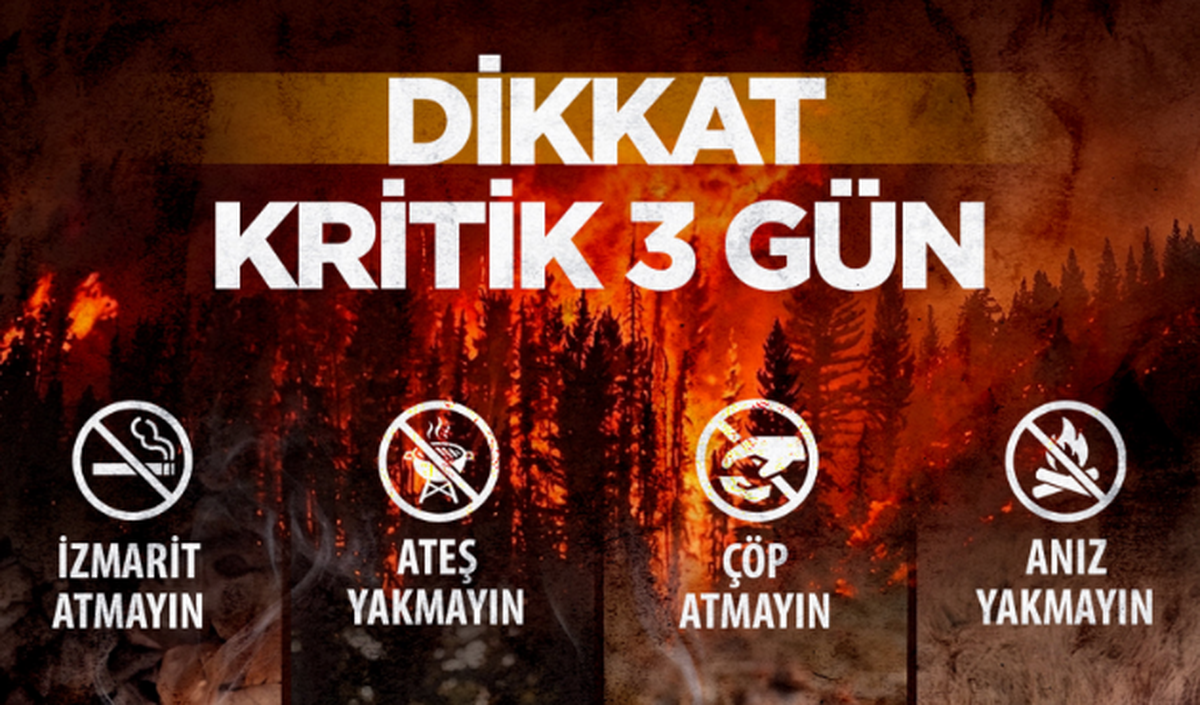 Bakan Yumaklı: Yangın riskine dikkat