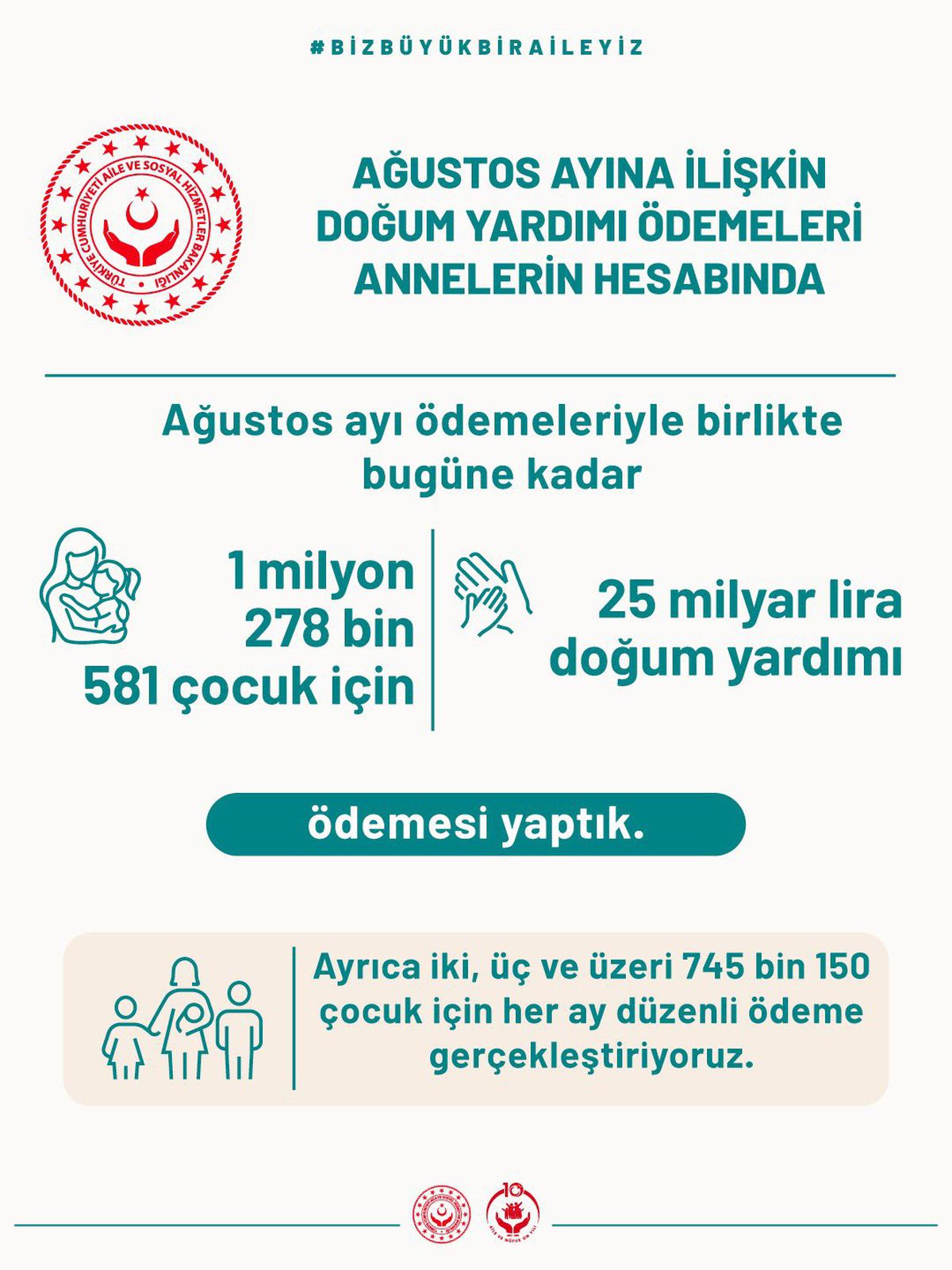 Ağustos doğum yardımı ödemeleri hesaplara yattı