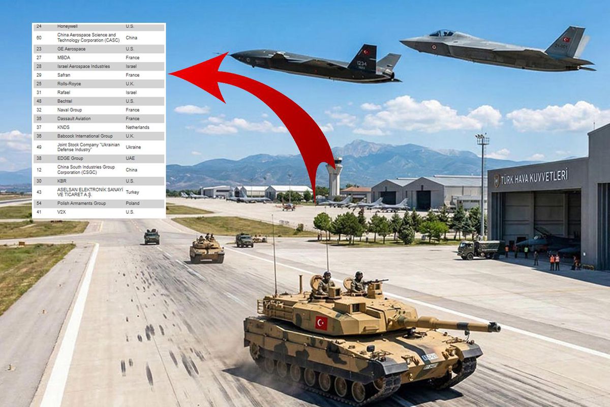 Savunma sanayiinde Türkiye rüzgarı! 5 Türk şirketi dünyanın ilk 100'ünde