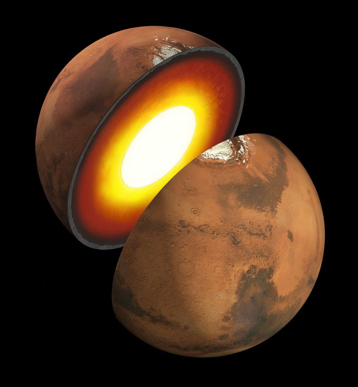 Mars'ın Güney Yarım Küresi Kuzeyden 400 Derece Daha Sıcak