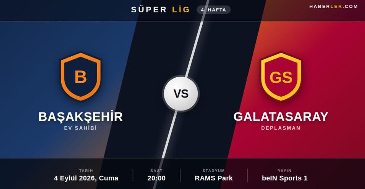 Başakşehir Galatasaray maçı ne zaman, saat kaçta, hangi kanalda? Başakşehir Galatasaray muhtemel 11'leri v...