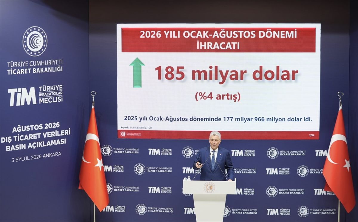 Ağustos ihracat rekoru: 23,5 milyar dolar