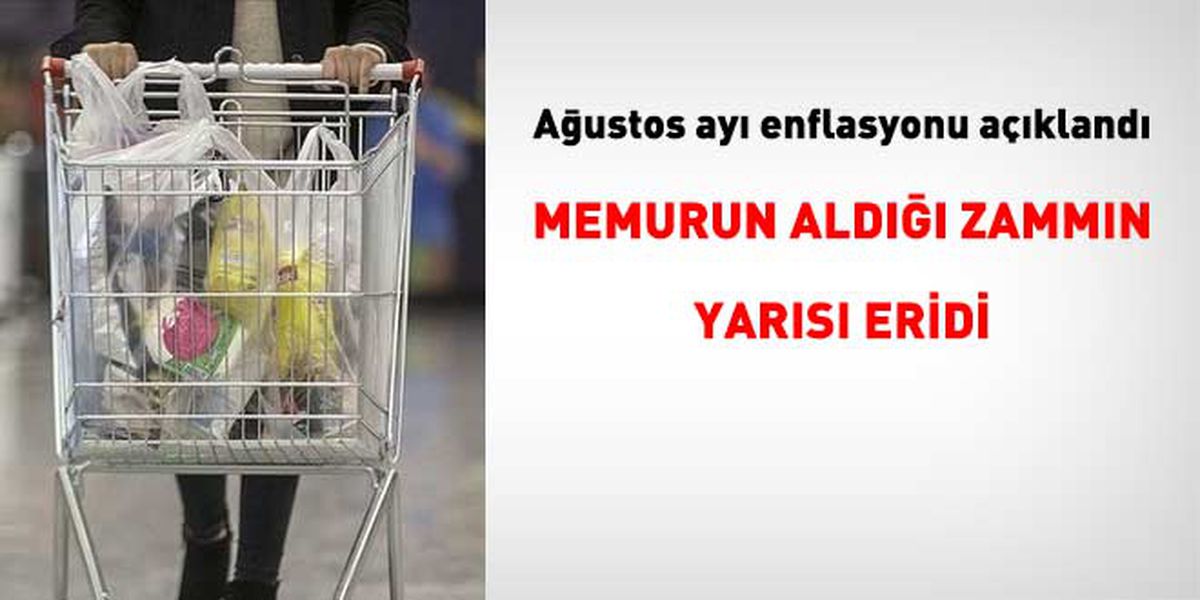 Memur Zammı Enflasyona Yenik Düştü: İki Ayda Yüzde…