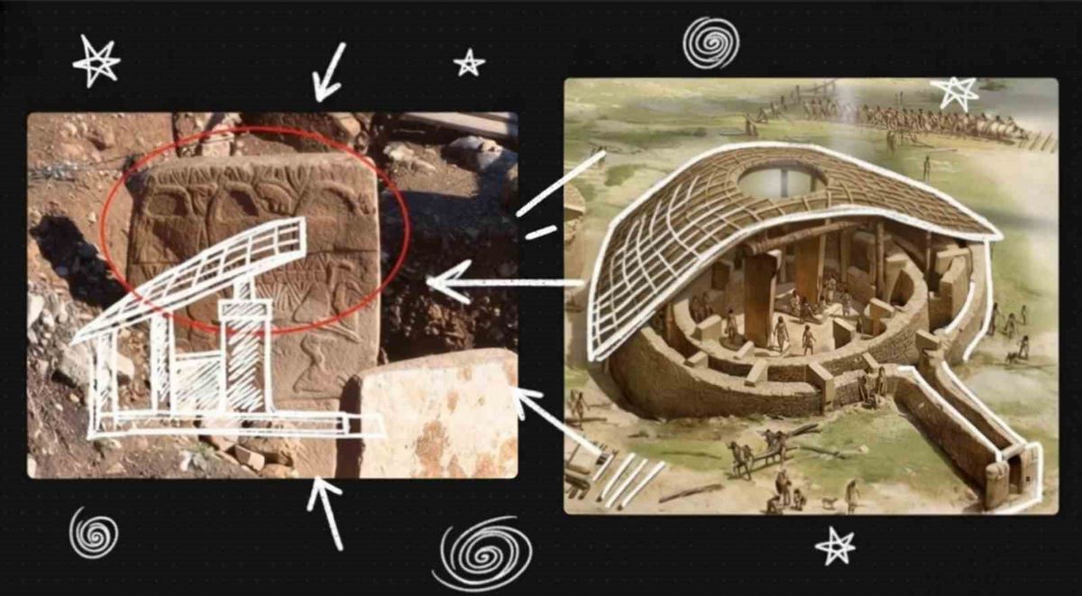 Göbeklitepe'deki Çanta Figürü İddiası