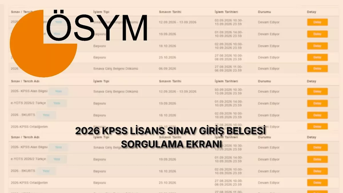 2026 KPSS Lisans Giriş Belgeleri Erişime Açıldı