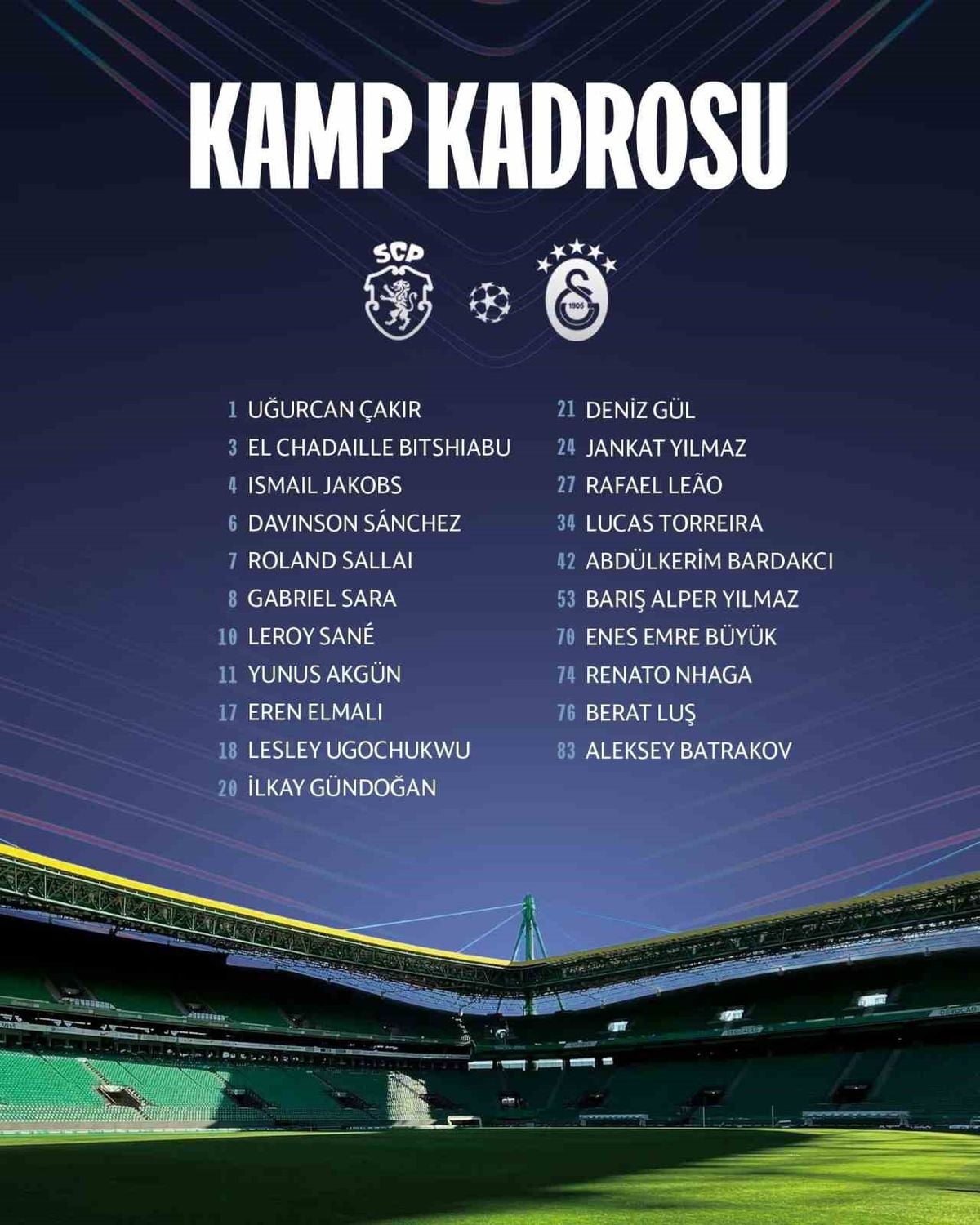 Galatasaray’ın, Sporting maçı kamp kadrosu belli oldu