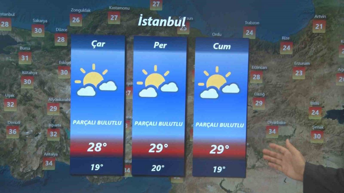 Hava Tahmin Uzmanı Tekin: 'Hava sıcaklığı ülke genelinde mevsim normallerinin üzerine çıkacak'