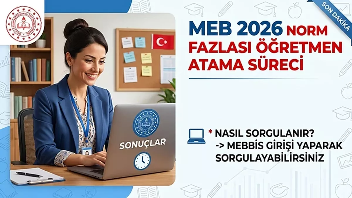 Norm Kadro Fazlası Öğretmen Atama Sonuçları Bugün Açıklanıyor
