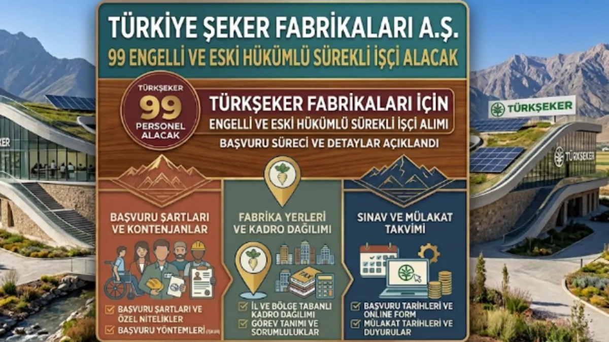 Şeker Fabrikaları 99 engelli ve eski hükümlü sürekli işçi alacak! Başvurular bugün başlıyor