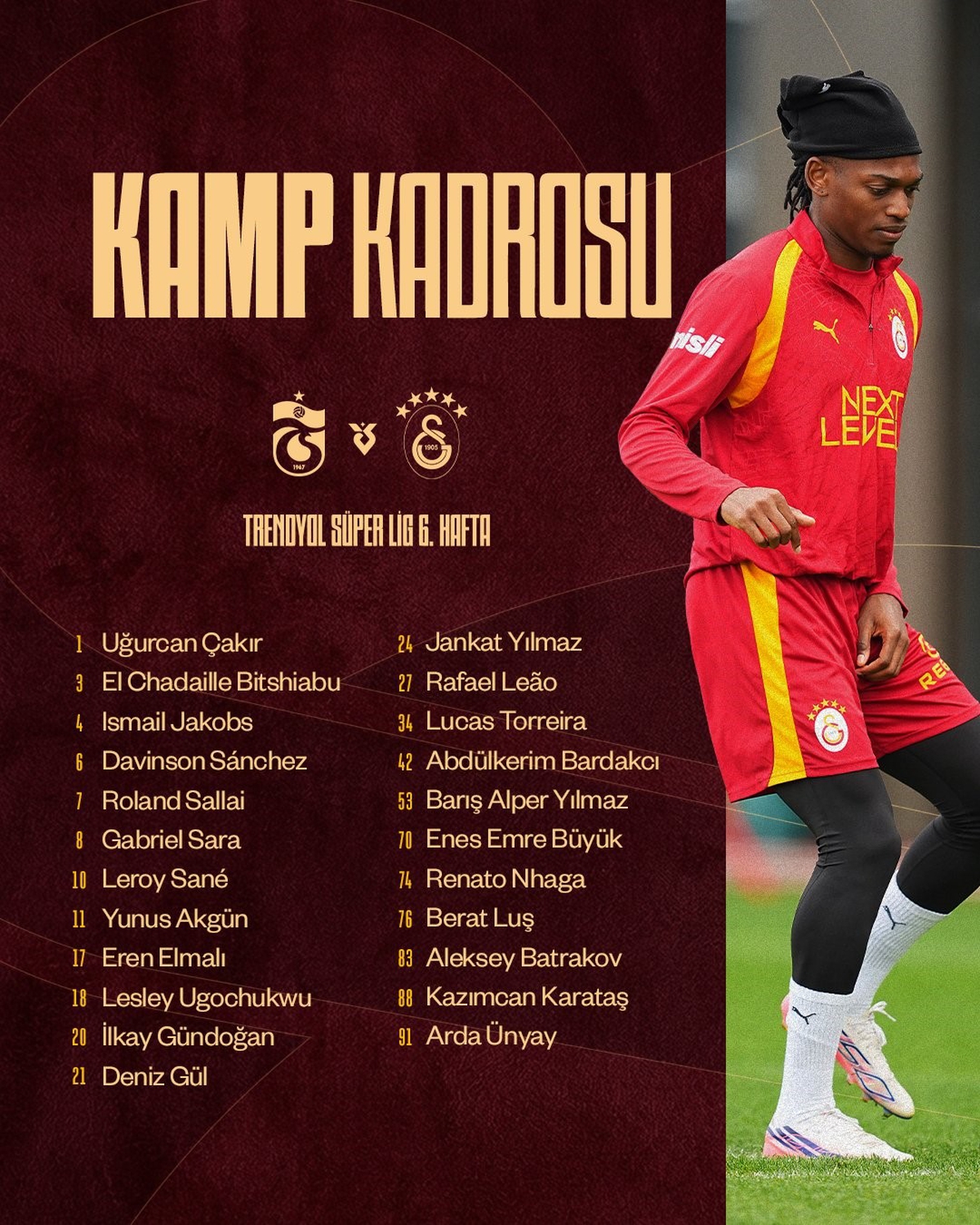 Galatasaray’ın, Trabzonspor maçı kamp kadrosu belli oldu