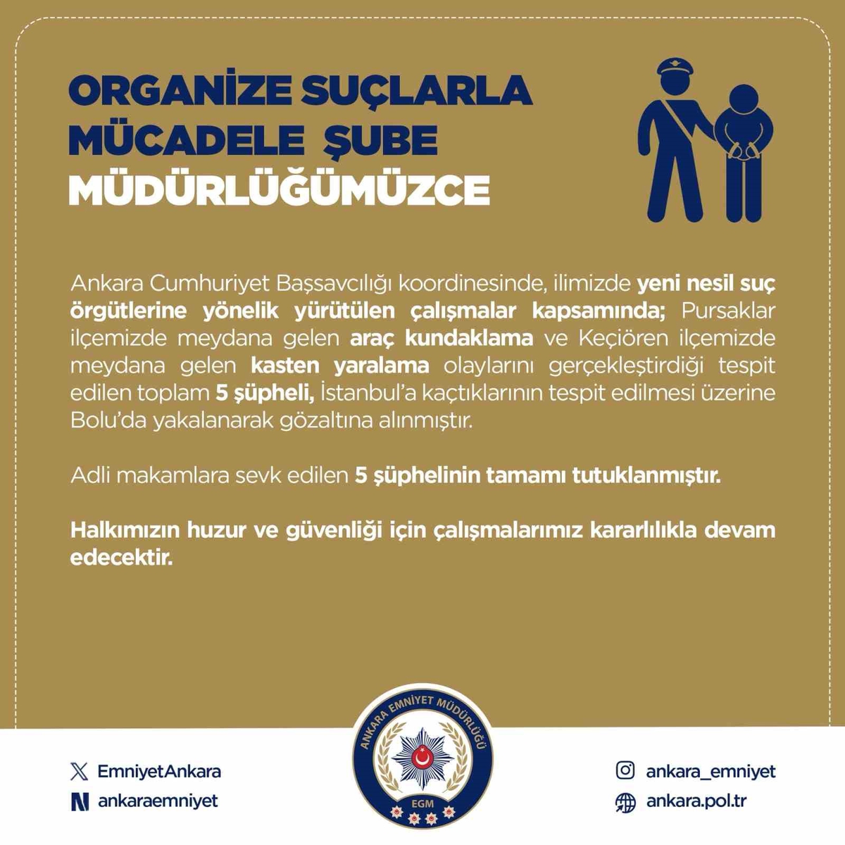 Bolu’da yakalanan 5 şüpheli yeni nesil suç örgütlerine yönelik operasyonda tutuklandı