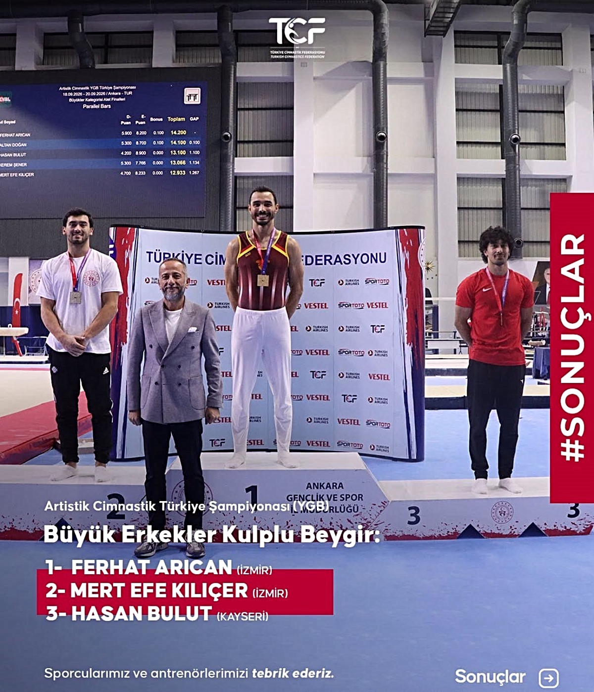 Kayseri, Artistik Cimnastik Türkiye Şampiyonası'nda büyüklerde ilk şampiyonluğa ulaştı