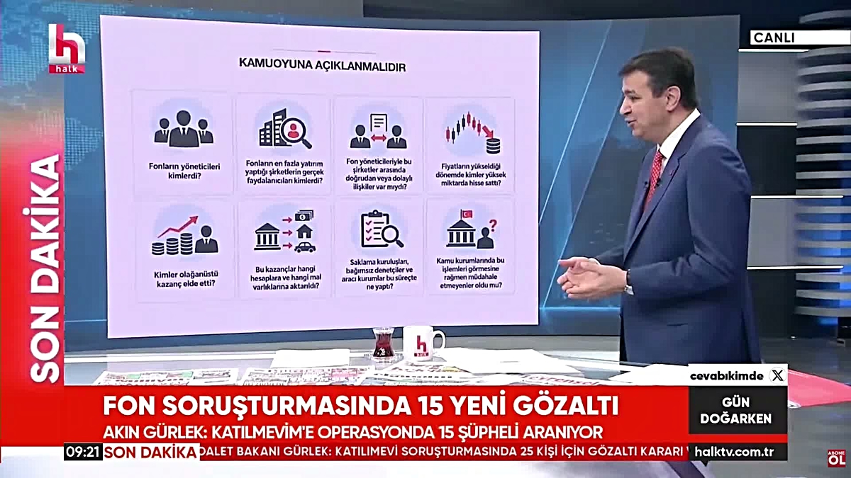 Saadet lideri Arıkan, fon skandalında 525 milyar liralık kayıp için hesap sordu