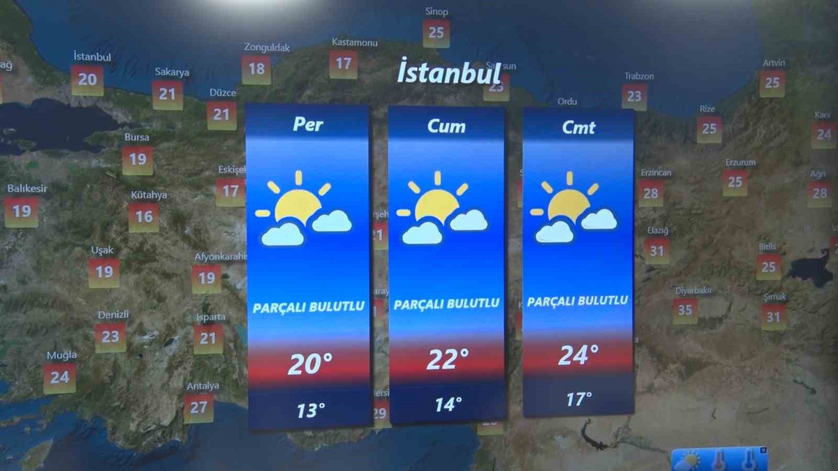Hava Tahmin Uzmanı Tekin, İstanbul ve Marmara için kuvvetli yağış uyarısı yaptı