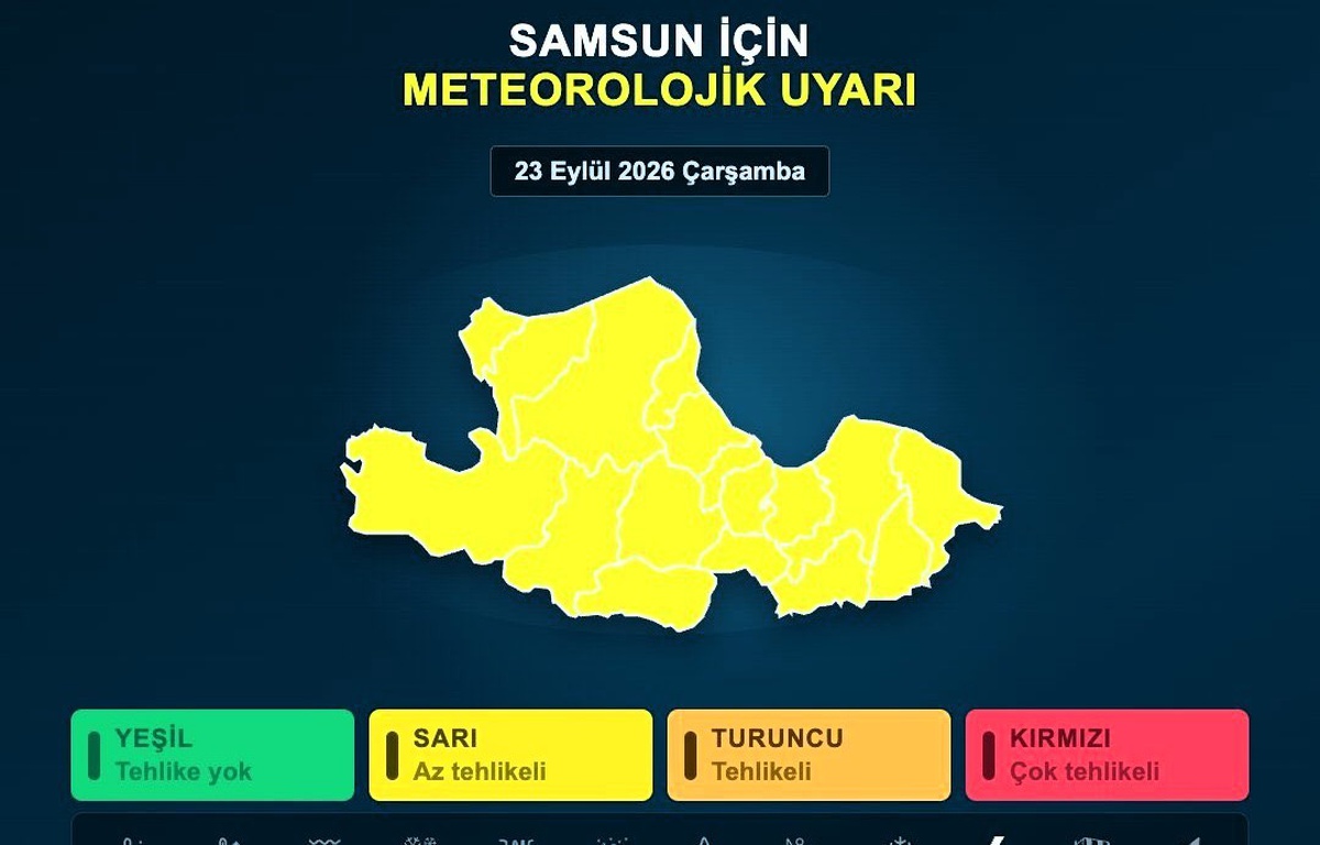 Meteoroloji, Samsun’da 17 ilçe için sarı kodlu sağanak uyarısı yaptı