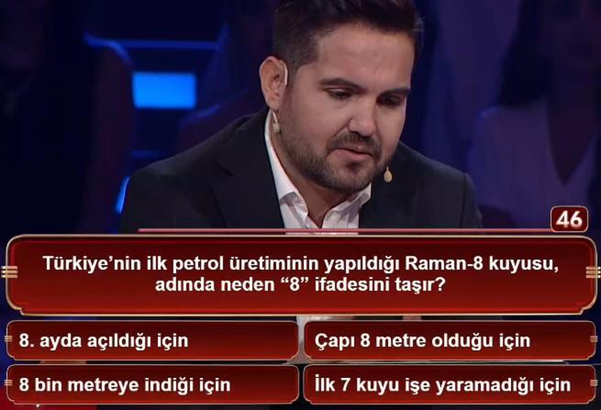 Türkiye'nin ilk petrol üretiminin yapıldığı Raman-8 kuyusu, adında neden "8" ifadesini taşır?