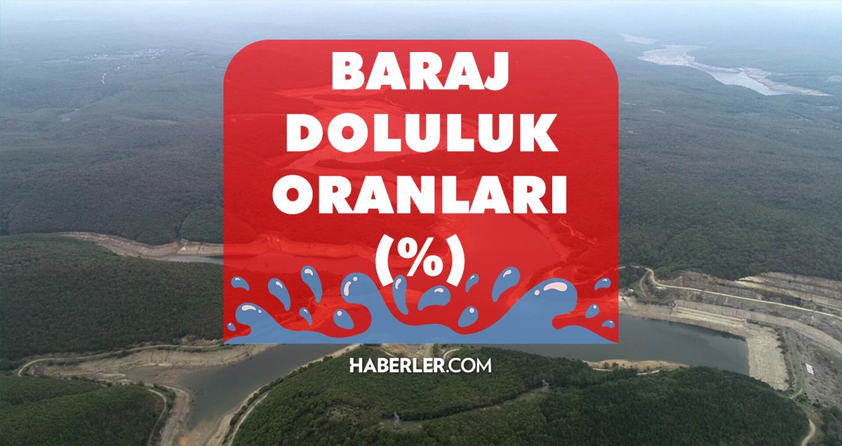 İSKİ baraj doluluk oranları (%)! 28 Eylül İstanbul'da Ömerli, Alibey, Terkos baraj doluluk oranı kaç?