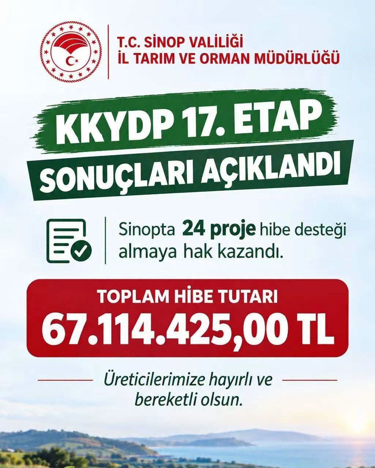 Sinop'ta 24 projeye 67 milyon 114 bin 425 lira hibe desteği verilecek