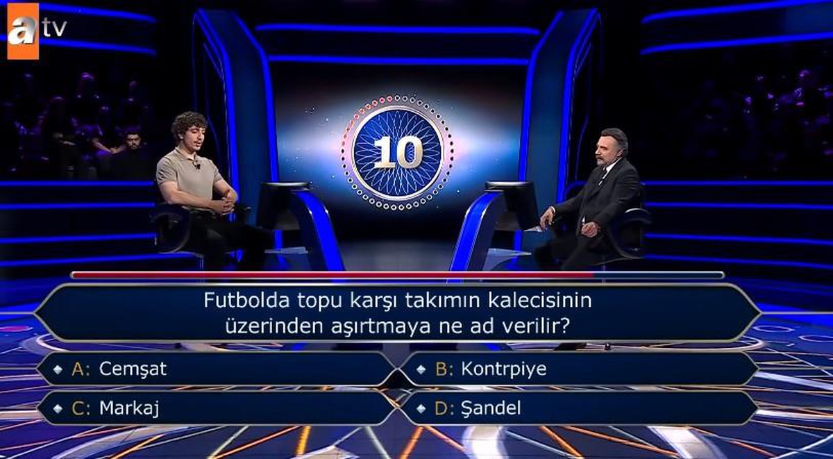 Cemşat nedir, cemşat ne demek, şandel nedir, şandel ne demek?
