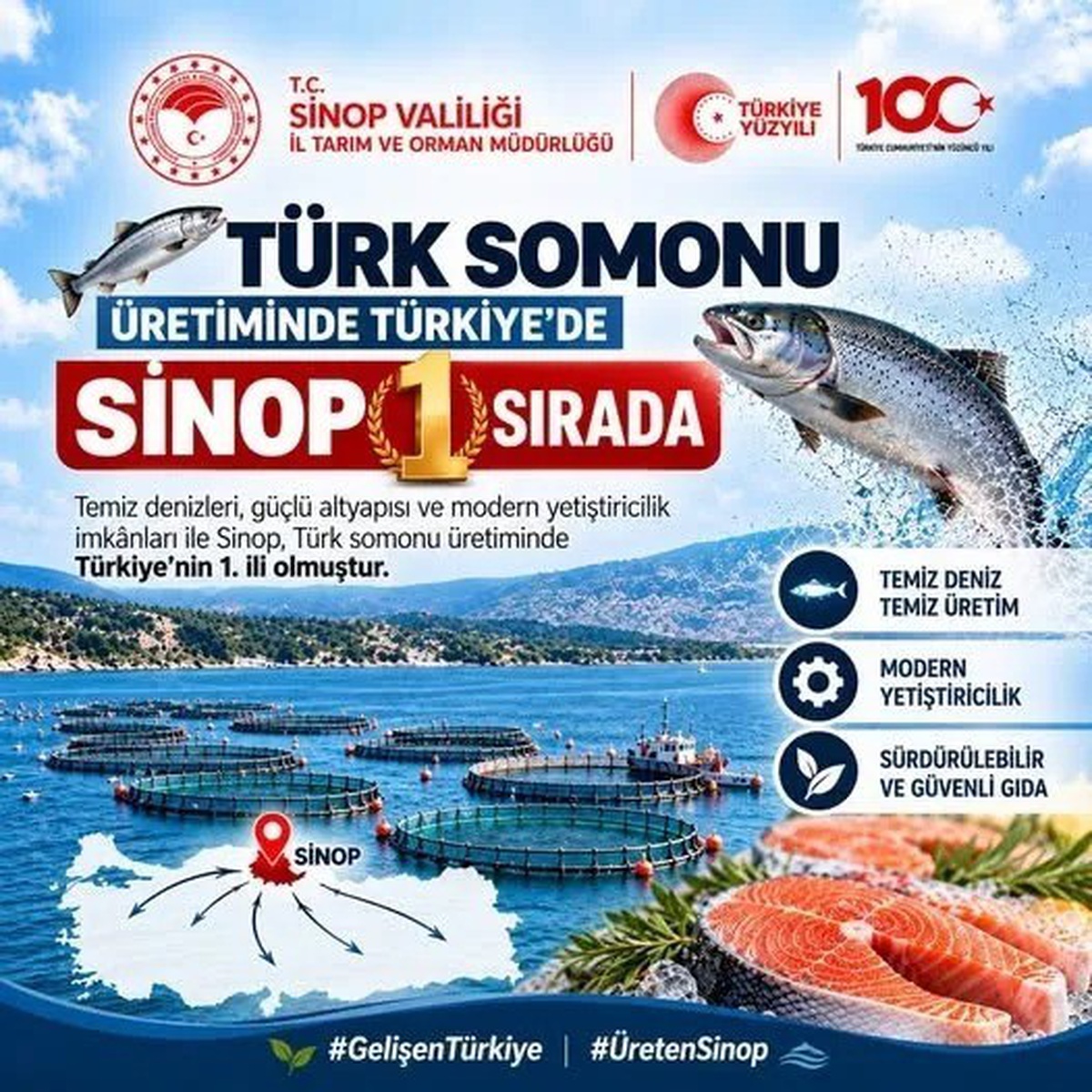 Sinop, Türk somonu üretiminde Türkiye'de ilk sırada yer alıyor