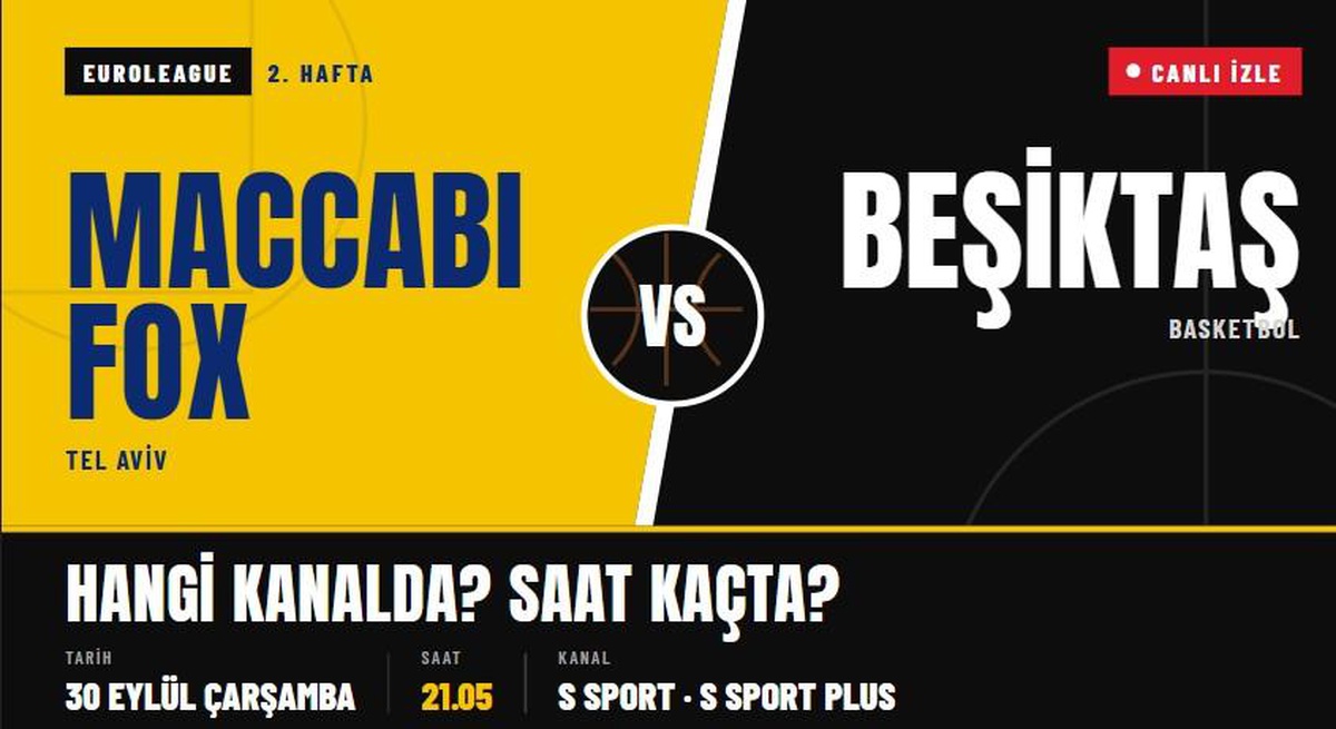Maccabi Fox Beşiktaş maçı hangi kanalda, Maccabi Fox Beşiktaş basketbol maçı nereden CANLI izlenir?