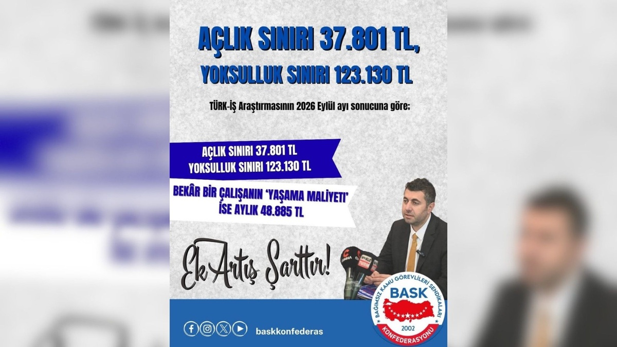 BASK, yoksulluk sınırı 123 bin 130 TL'ye çıkarken sabit gelirlilere refah payı istedi